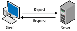 What are my HTTP headers?